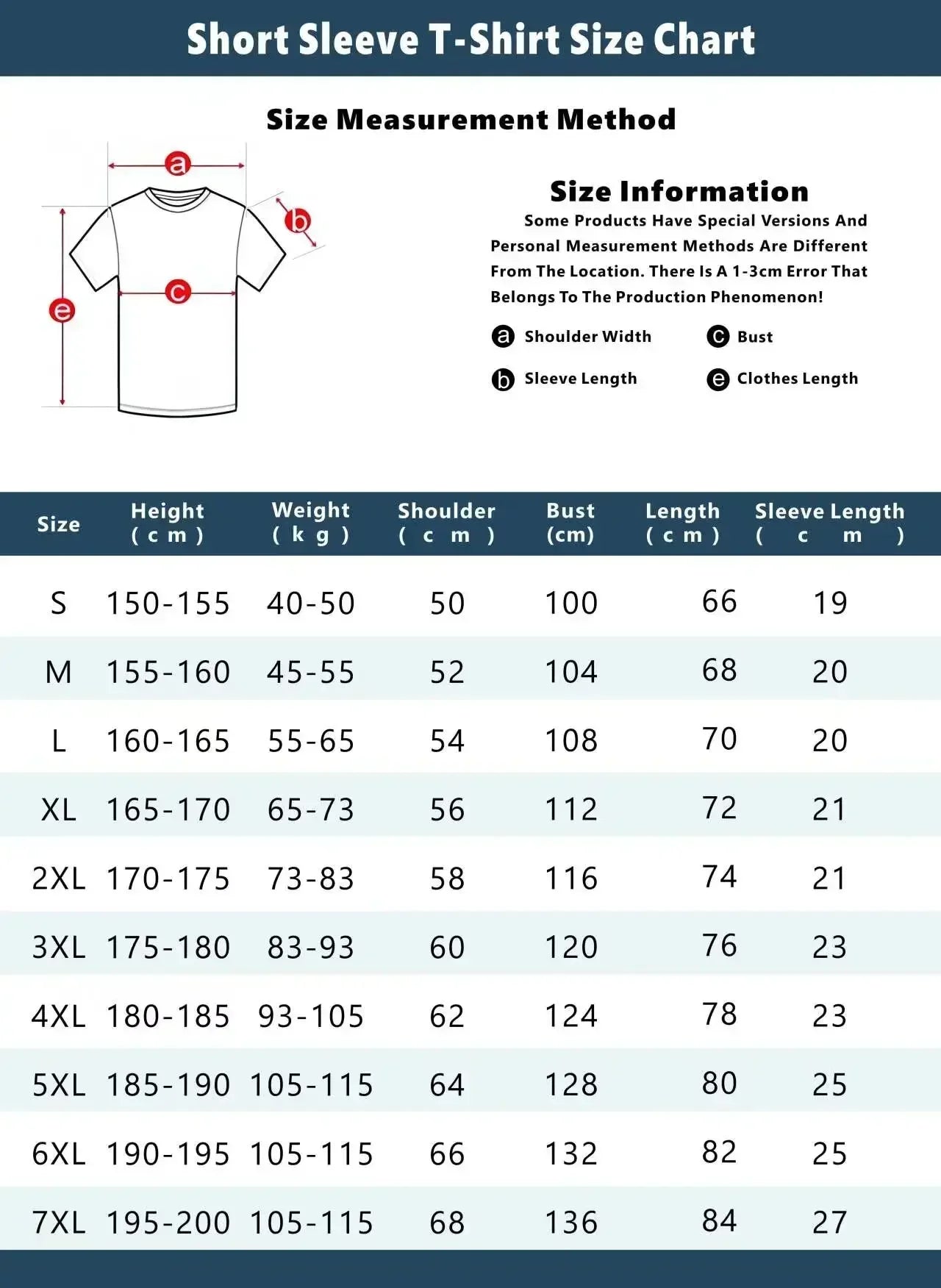 Anime Jojo Bizarre Adventure Graphic Men‘s T-Shirt Women Fashion Short Sleeve Casual Tops Cotton Oversize Tops Streetwear